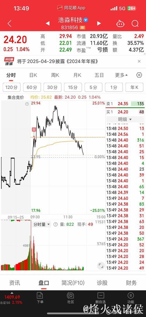 兰德尔高效输出:场均22+7+6,真实命中率超60% 兰德尔高效输出:场均22+7+6,真实命中率超60%